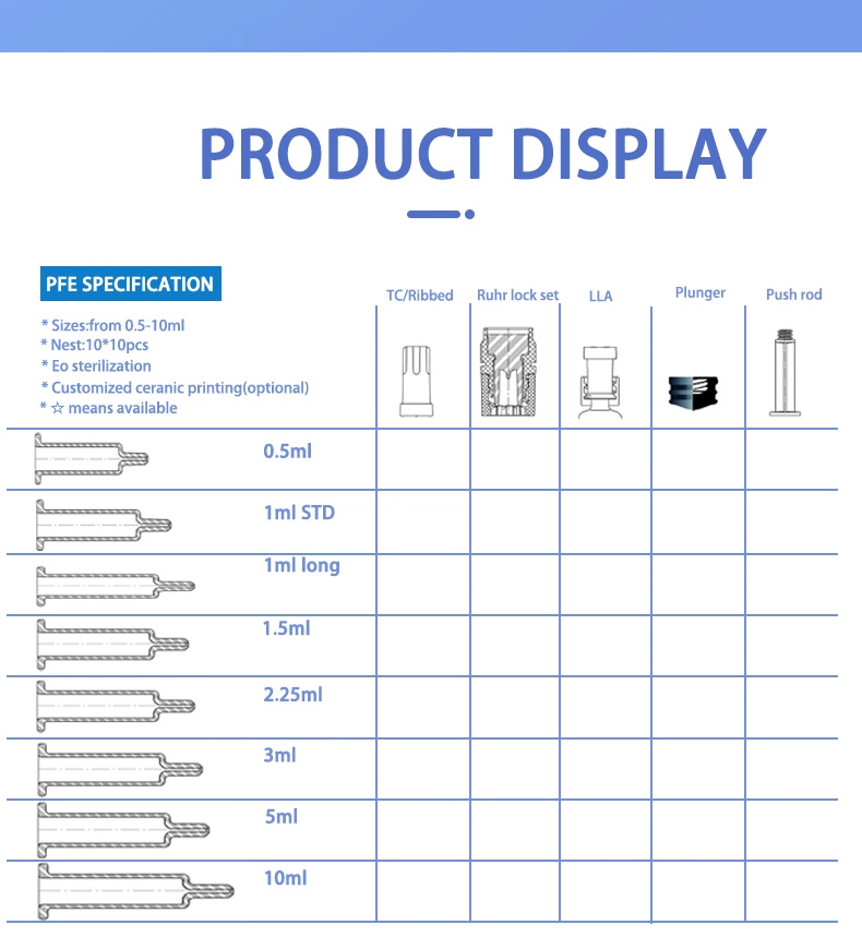 Disposable Glass Syringe 1ml 5ml 10ml Prefilled Glass Syringe Luer Lock Syringe